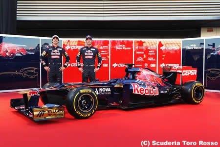 トロ・ロッソSTR7、技術解説