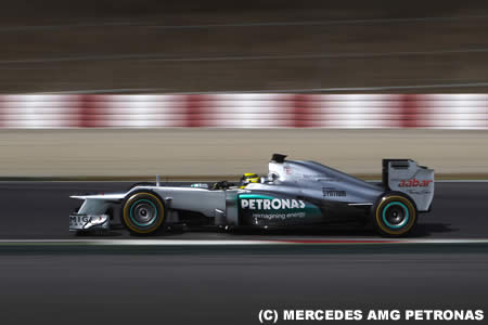 ニコ・ロズベルグ「僕たちは進歩している」