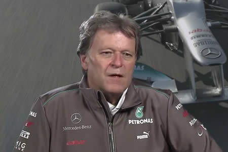 【動画】2012年F1 ルール解説 ノルベルト・ハウグ