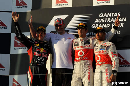 F1開幕戦オーストラリアGP決勝の結果