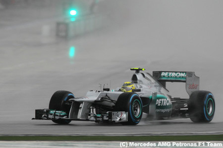 ニコ・ロズベルグ「運に恵まれなかった」