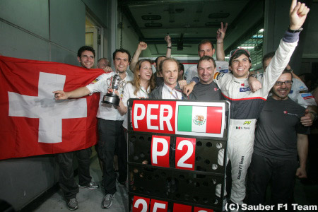 ザウバー「ペレスは期待を大きく超えてくれた」