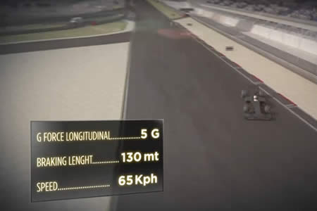 【動画】F1バーレーンGPタイヤ解説