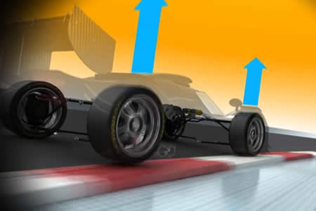 【動画】ハンドリングとタイヤ／技術解説