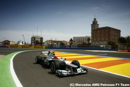 ミハエル・シューマッハ「使える物はすべて使ってベストを出し切る」