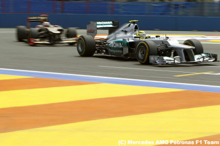 ニコ・ロズベルグ、ハミルトンに前をふさがれ怒りを見せる