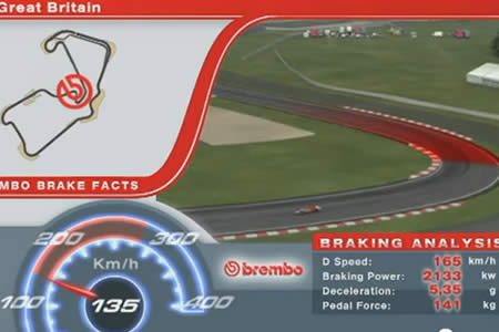 【動画】F1イギリスGP、ブレーキング・データ