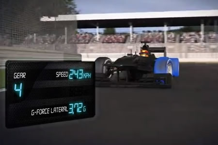 【動画】F1イタリアGPタイヤ解説