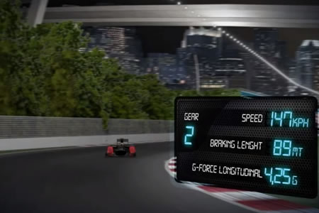 【動画】F1シンガポールGPタイヤ解説