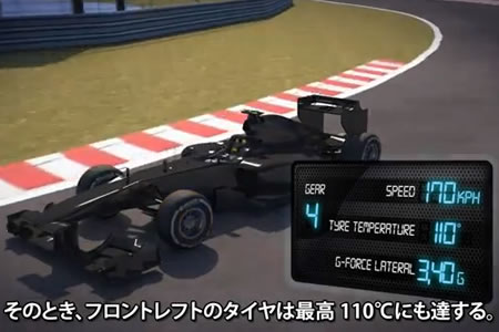 【動画】F1日本GPタイヤ解説（日本語字幕）