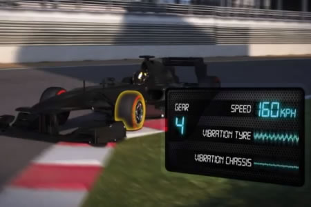 【動画】F1韓国GPタイヤ解説