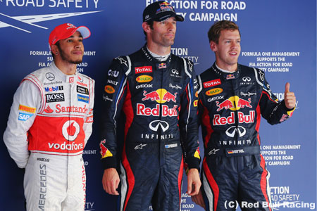 F1第16戦韓国GP予選の結果