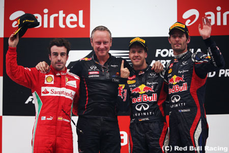 F1第17戦インドGP決勝の結果