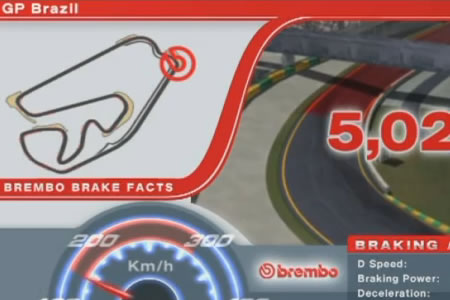 【動画】F1ブラジルGPブレーキングデータ