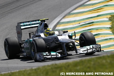 ロズベルグ「ポイントを取れるよう祈るだけ」