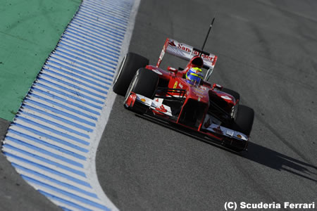 F1ヘレステスト3日目の結果