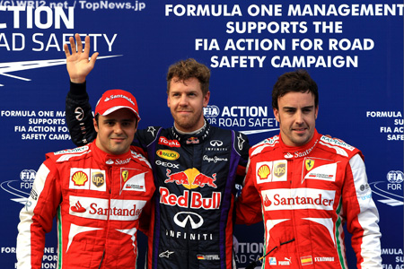 F1第2戦マレーシアGP予選の結果