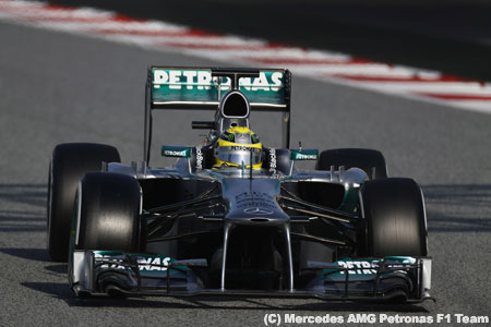 F1バルセロナ最終テスト4日目の結果