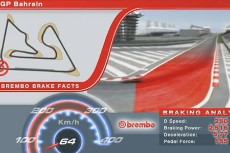 【動画】F1バーレーンGPブレーキングデータ