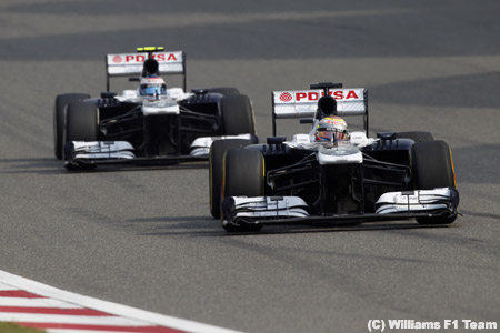 ウィリアムズ、赤字を計上