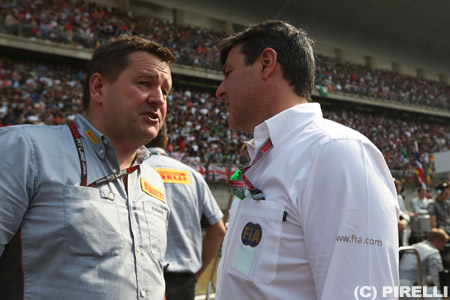 ピレリがF1撤退も示唆