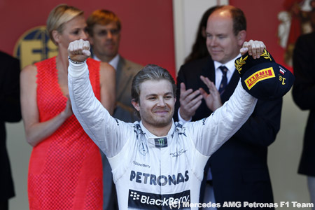 F1第6戦モナコGP決勝の結果