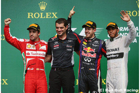 F1第7戦カナダGP決勝の結果