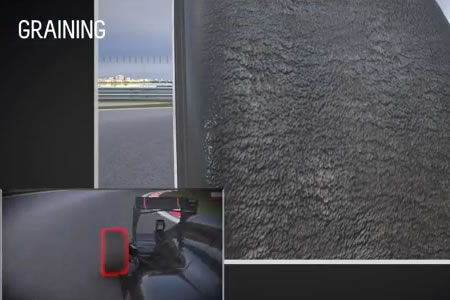 【動画】2013年F1カナダGPタイヤ解説