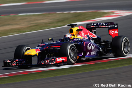 F1若手テスト3日目の結果