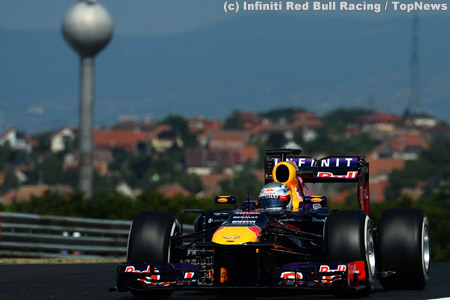 F1第10戦ハンガリーGPフリー走行2回目の結果