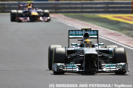 F1第10戦ハンガリーGPレースレポート