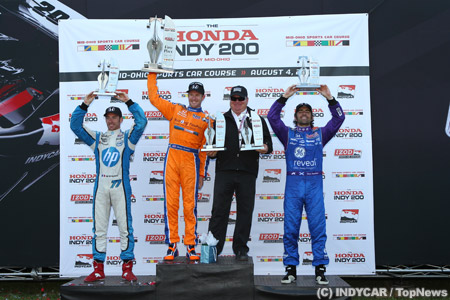 インディ第14戦終了後ランキング、琢磨は13位と変わらず