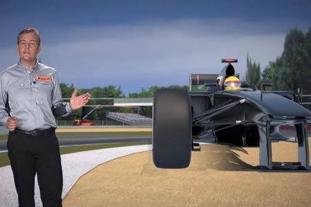 【動画】2013年F1イタリアGPタイヤ解説