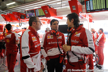 フェラーリが再びF1タイヤテスト