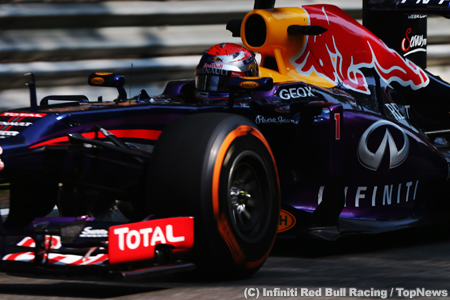 F1第12戦イタリアGPフリー走行2回目の結果