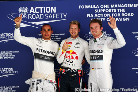 F1第16戦インドGP予選の結果