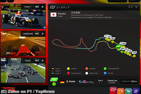 F1 on Zume、日本GPで場内放送配信。日本語実況で視聴可能に