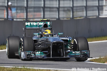 F1第14戦韓国GPフリー走行2回目、詳細レポート