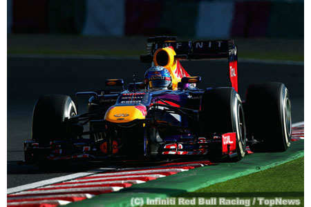 F1第16戦インドGPフリー走行1回目の結果