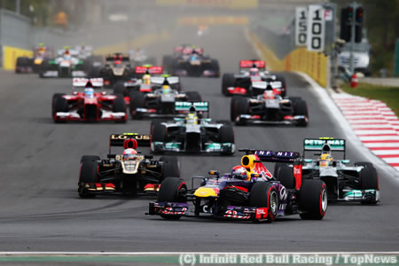 F1第14戦韓国GPレースレポート