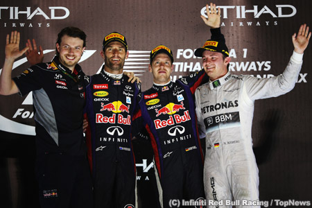 F1第17戦アブダビGP決勝の結果