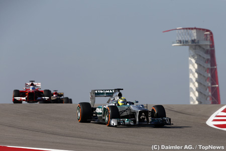 ロズベルグ「レッドブルを慌てさせたい」