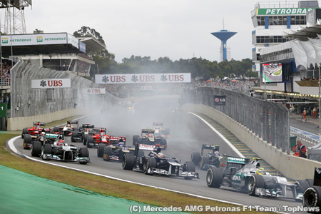 F1ブラジルGPの見どころ