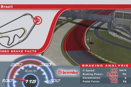 【動画】F1ブラジルGPブレーキングデータ