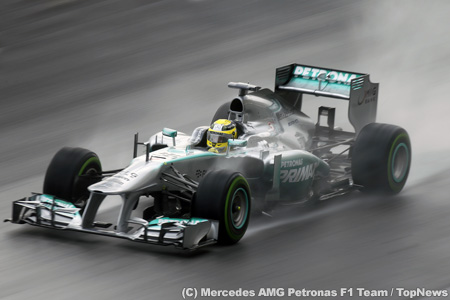 F1第19戦ブラジルGPフリー走行2回目の結果