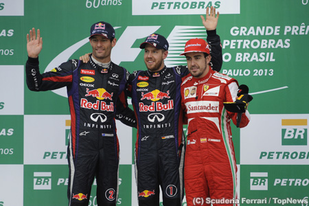 F1第19戦ブラジルGP決勝の結果