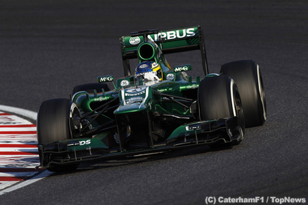 最下位のケータハム、F1存続に支障なし