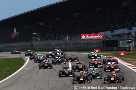 2014年F1、エンジンによるパフォーマンス差は