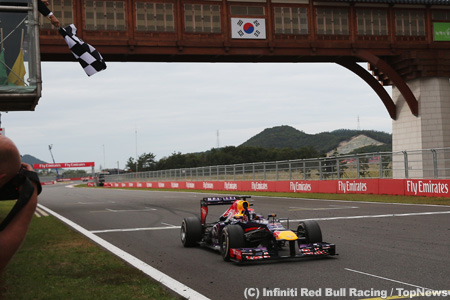 2014年F1、燃料規定が厳格化