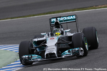 データで振り返るF1ヘレステスト